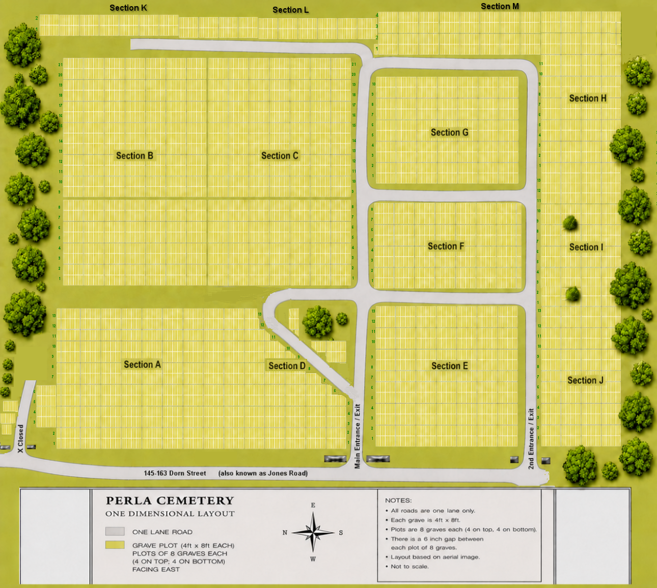 Cemetery plat
