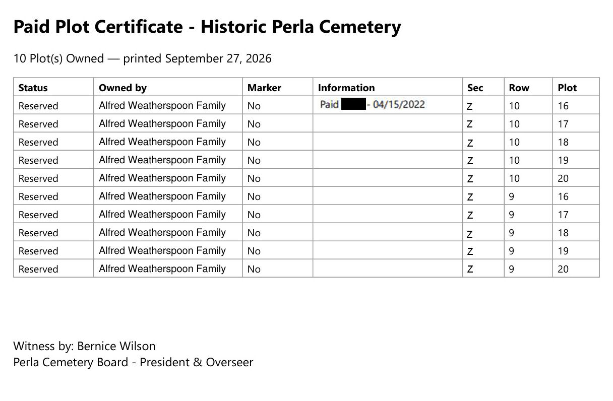 Plot Certificate Example